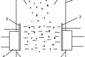 TiCl<sub>4</sub>制备工艺及系统