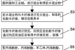养颜鲜花酒酿人造米及其制备方法