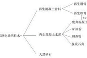 蓝莓蜂蜜发酵酒的酿造方法