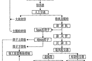 耐高温无机抗菌材料及其制备方法