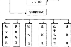 袋鼠骨素及其提取方法