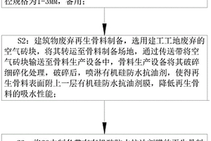 用于治疗骨质增生的保健药酒