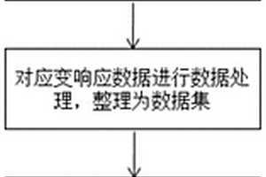 盐地碱蓬植物盐生产方法