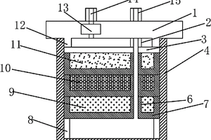 微米鹿龟仙桃玉灵子补肾养生豆浆液制备方法