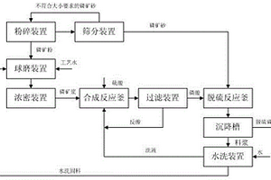 铝塑复合包装膜