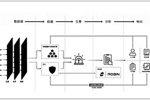 建筑用室内装饰紫砂涂料及其制备方法