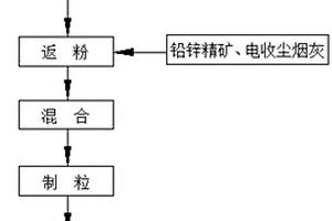 适应断层等地质构造破坏地段的新型球型锚索