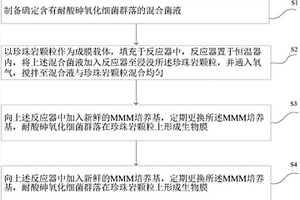 铝电解槽废耐火材料中含钠、含氟化合物的机械化学转化与回收方法