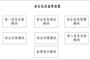 发泡陶瓷保温装饰一体板