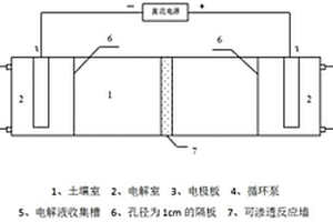 基于副产物为硫酸亚铁的化纤级二氧化钛制备方法及系统