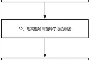 轻质艺术琉璃瓦