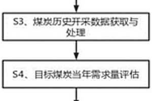 隧道窑烧制混凝土骨料及其生产方法