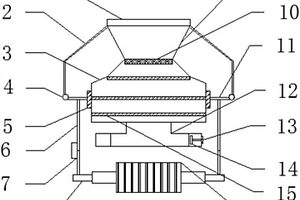 封闭矿石溜井底部结构的装置