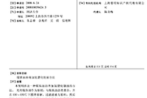 磨擦产生余辉光的稀土发光材料及其制备方法