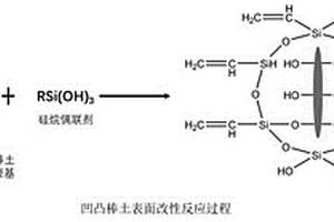 装载机铲斗