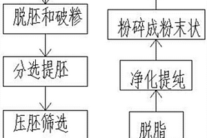 巷道O形复合支护结构