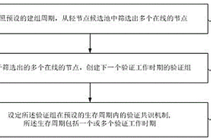 具有筛选功能的原料传送装置