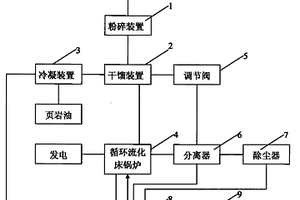 以海泡石为载体制备氰化氢水解催化剂的方法