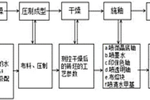 并列滑移顶梁液压支架的连架机构