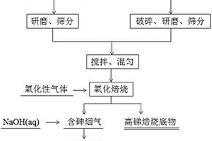 基于蜗轮蜗杆传动的机械式伸缩水枪