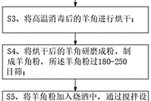 椭球齿顶切削齿