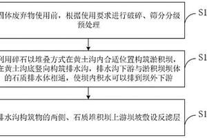 利用硫酸烧渣制备镁铁铝复合材料的方法