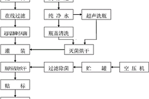 从钻孔中取出牙轮钻杆的工具