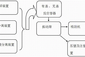 注浆膨胀且部分可回收锚杆