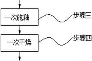 废旧铅酸蓄电池塑料干洗处理器