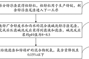 大粒度物料采样设备的采样头