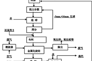 耐腐蚀牛樟芝菌种保藏瓶