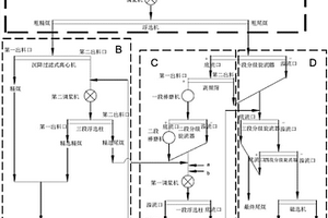 高低压绝缘接线柱