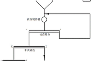 湖泊硼砂原矿脱泥的方法