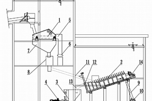 航空发动机用空心叶片陶瓷型芯矿化剂的制备方法