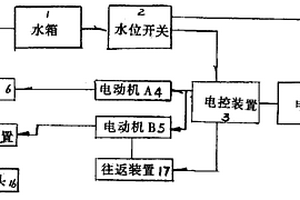 黑灰铝土矿拜耳法氧化铝生产方法