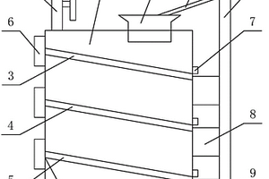 煤矸石脱炭方法及循环流化床选矿锅炉