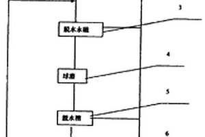 矿用移动式柔性胶带运输机