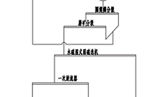 矿物颜料加热搅拌罐