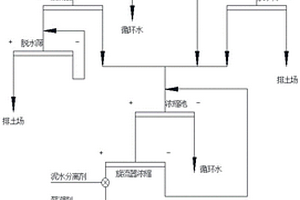 煤矿煤自燃水系灭火装置及方法