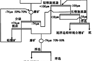 煤矿井下喷雾降尘装置