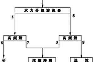 露天矿山炮孔孔口堵塞装置