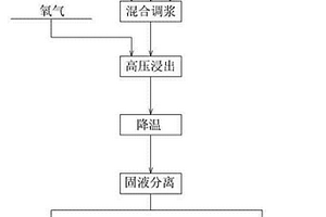 安装于地底大功率矿井探照灯上的钢化增光膜