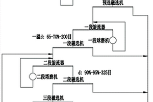 具有多截割头的自行走式露天采矿机
