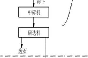 矿物聚合物灌浆材料及其用于加固石窟围岩裂隙的方法