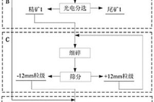矿井冰冷降温系统中的井下融冰池