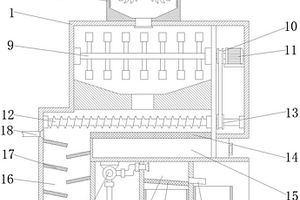 采用尾矿材料和秸秆制作建筑材料的制备方法