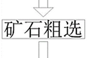 煤矿井下煤层底板硬岩多动力定向组合钻具及其成孔方法