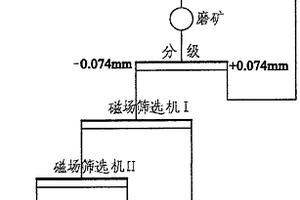 天然矿石中药热敷包