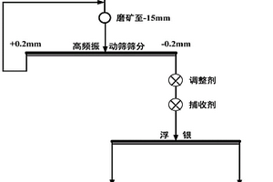 便携式地质矿产勘查用取样装置