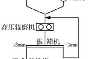 便于捣入型探矿钻杆